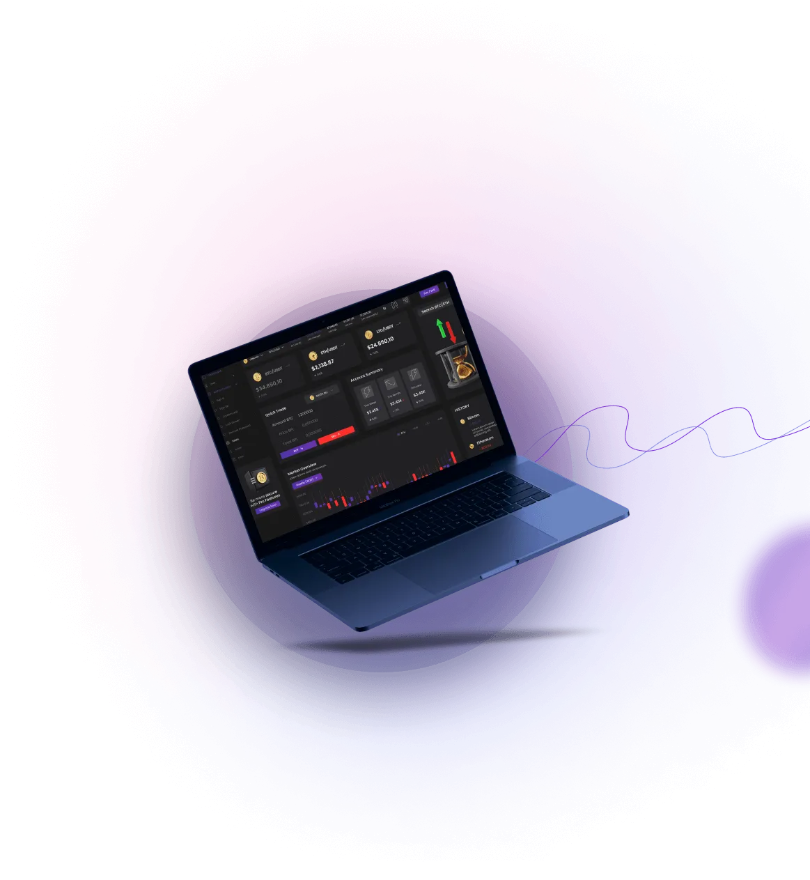 ENIA Capital - ENIA Capital Trading