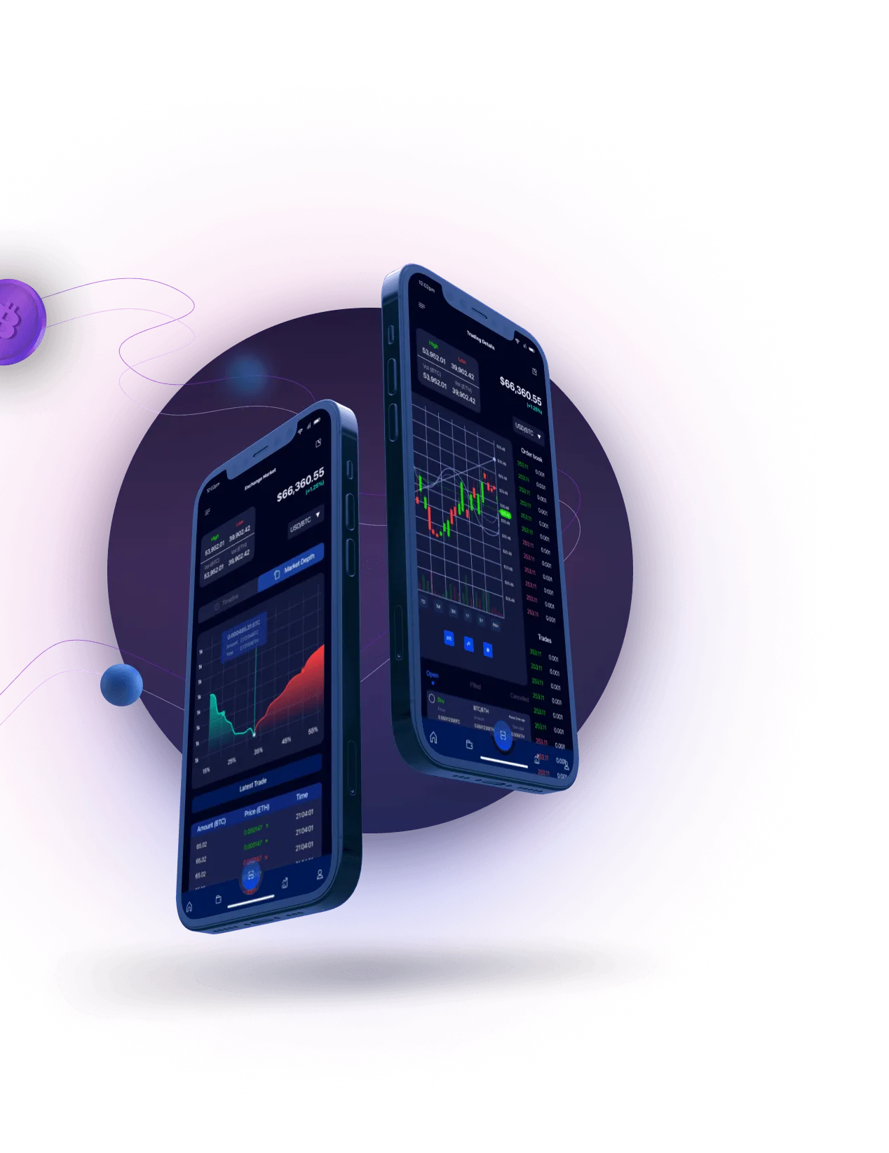 ENIA Capital - CREATE Your Free ENIA Capital Account