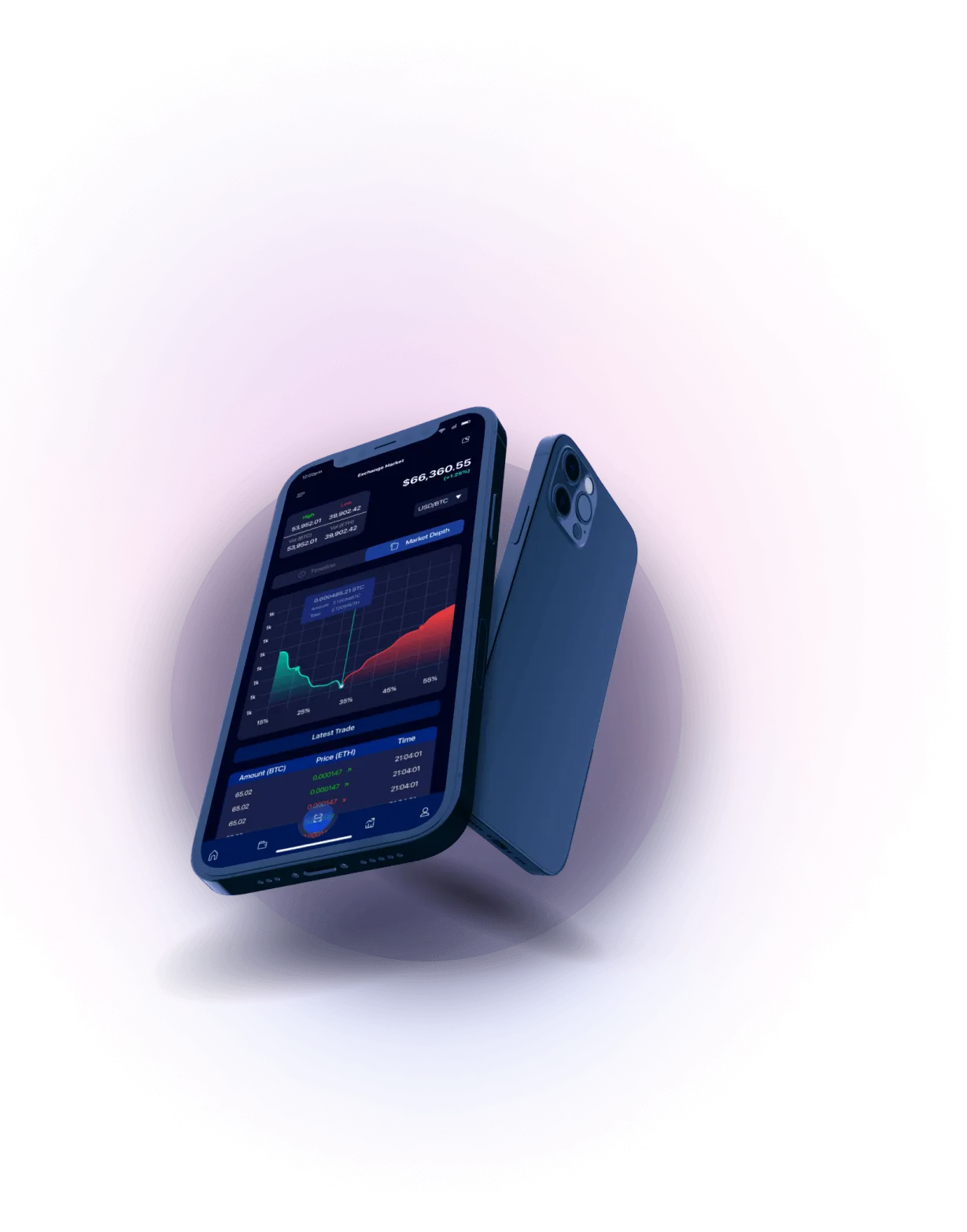 ENIA Capital - SUPERB TECHNOLOGY